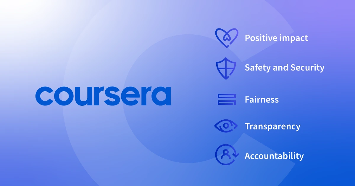 Coursera-Platform